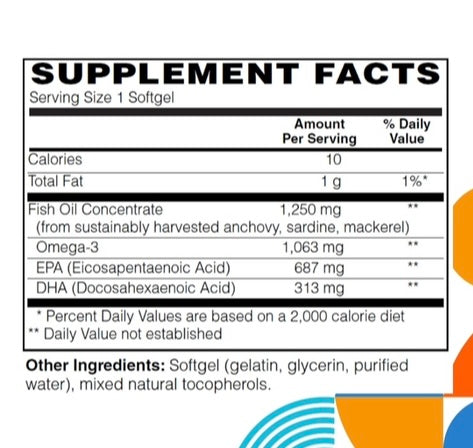 Omega Ultra TG 1250mg