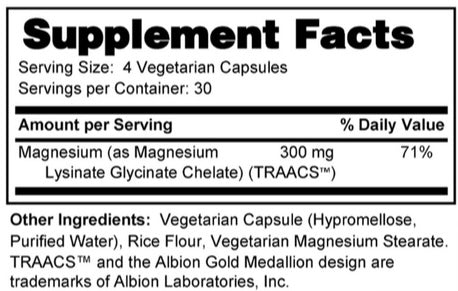 Magnesium